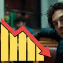Springsteen: Deliver Me From Nowhere opened to a less-than-spectacular fourth position at the US box office this weekend, with some speculating that fatigue finally set in for the music biopic.