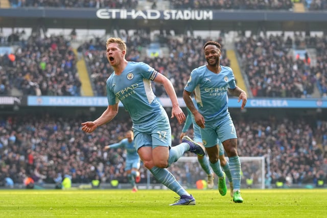 Kevin De Bruyne - The Belgian has had his game time limited by injury this season but has still produced a number of fine displays, with an average match rating of 7.28.