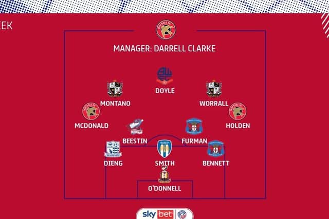 Rory Holden was named in the EFL League Two Team of the Week before sustaining a knee injury in training.