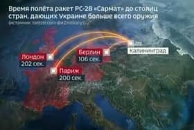 How the Russian state broadcaster’s popular ‘60 Minutes’ programme informed viewers of the country’s nuclear missile capability.