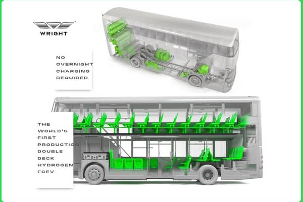 Wrightbus STREETDECK HYDROLINER FCEV