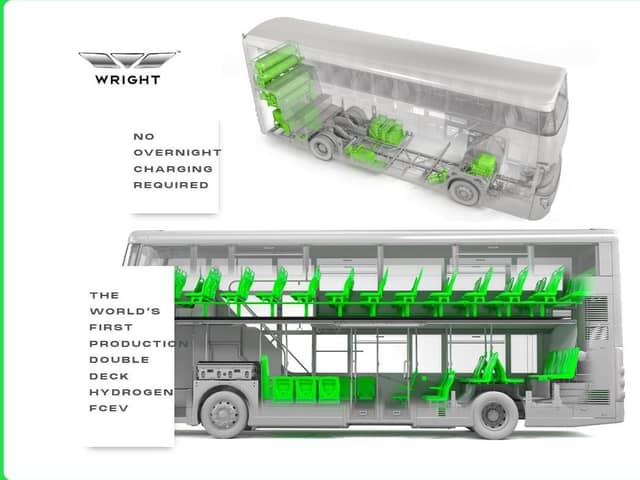 Wrightbus STREETDECK HYDROLINER FCEV