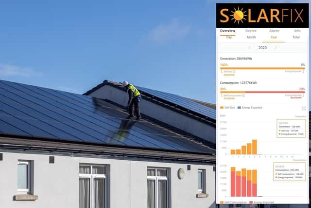 Solar panels always made sense financially…. and now there is an added incentive. A commercial grant has just been announced that may cover up to 20% of the cost of a Solarfix installation. If there was ever a time to invest in a Solarfix system - it is now