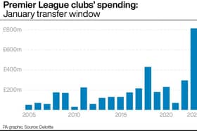 Premier League clubs’ spending: January transfer window. See story SOCCER Transfers Finance. Infographic PA Graphics. An editable version of this graphic is available if required. Please contact graphics@pamediagroup.com.