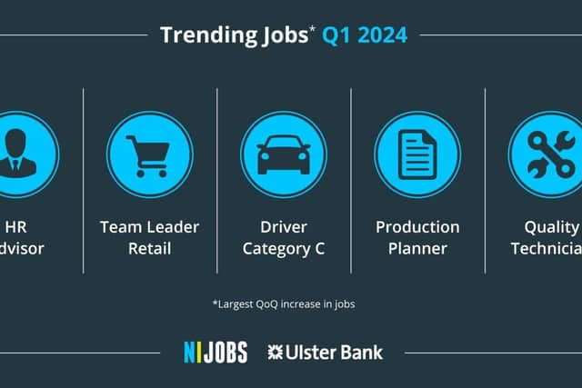 NI Jobs 'Job Report' trending jobs