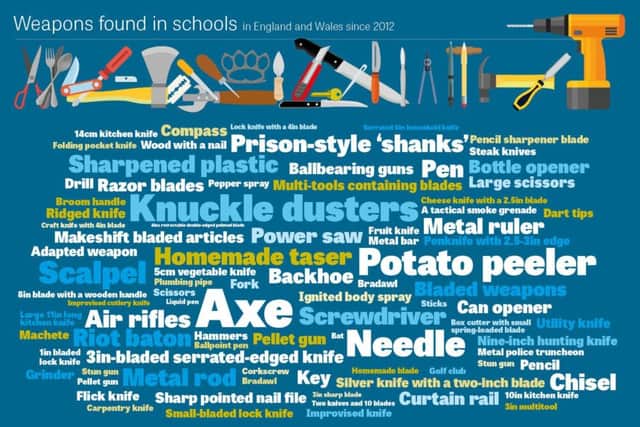 A selection of weapons seized in English and Welsh schools since 2012