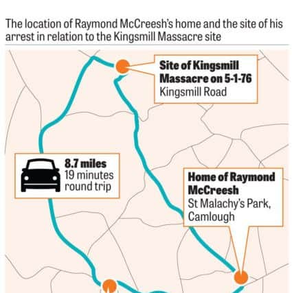 Map showing proximity of Raymond McCreesh's home and arrest location in relation to the Kingsmills Massacre site. The route shown is for illustration of scale purposes only and is not intended to represent any specific journey.