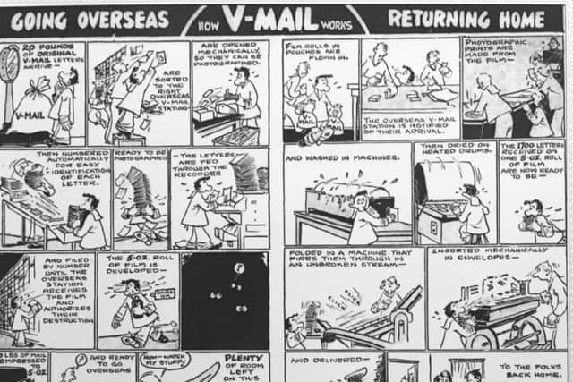 Cartoon explanation of V-mail in an American Navy display 1945