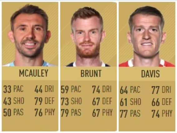 Northern Ireland players, from left to right, Gareth McAuley, Chris Brunt and Steven Davis as they appear in FIFA 18. (Photo: FutHead.com)